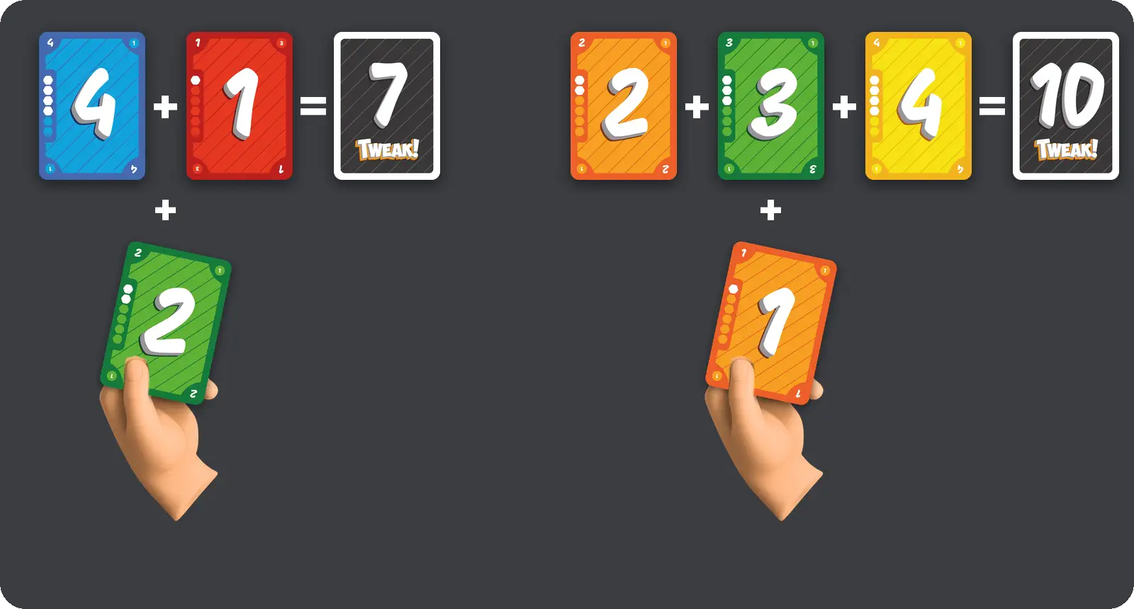 Dos ejemplos: 4 más 1 igual a 7, con un 2 en la mano; 2 más 3 más 4 igual a 10, con un 1 en la mano